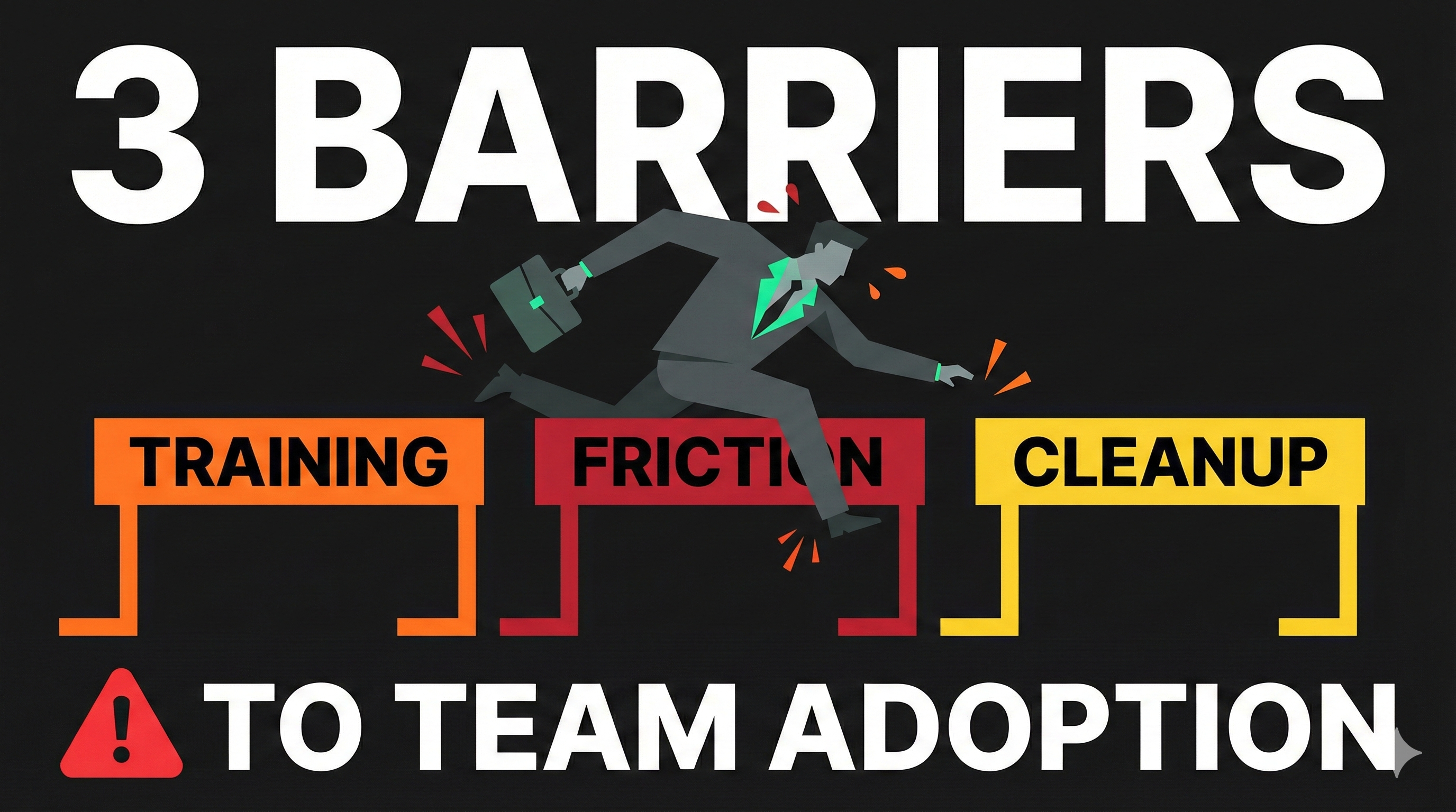 Team collaboration workflow showing adoption barriers with AI presentation tools