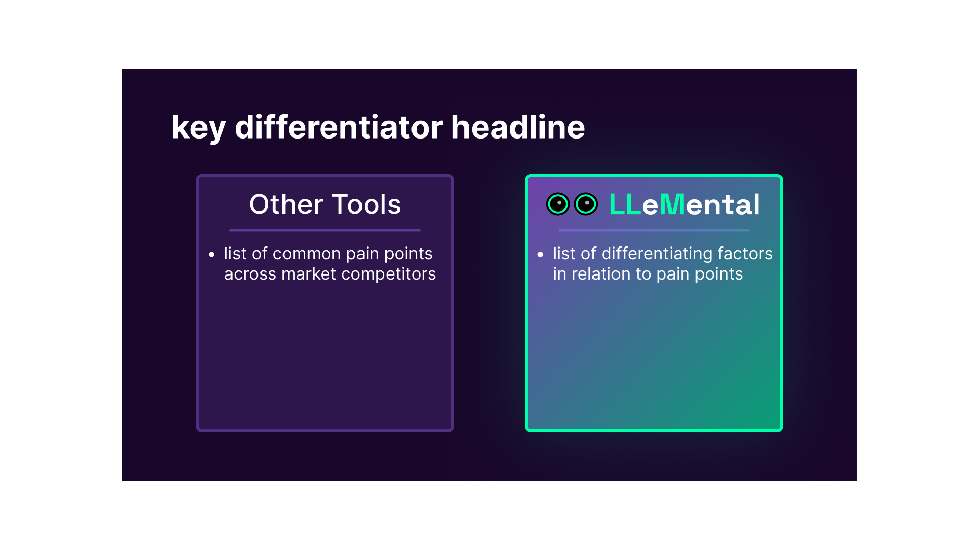 LLeMental platform showing uploaded PowerPoint template ready for AI presentation generation — best ai presentation maker for existing templates