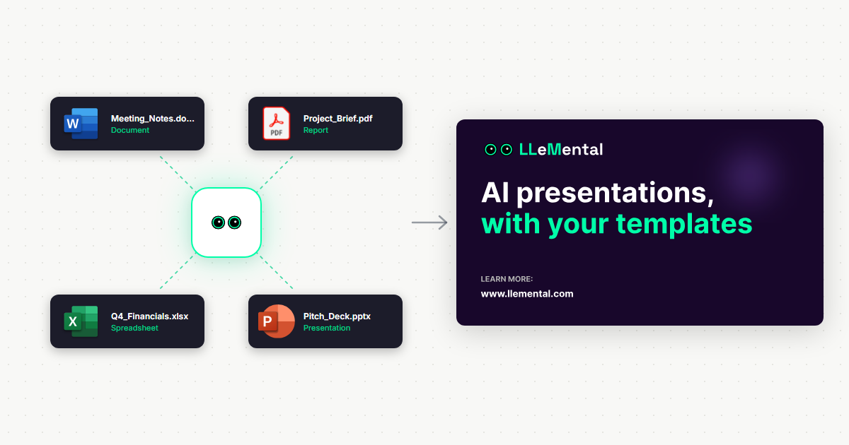 LLeMental processing multiple document types simultaneously for comprehensive presentation generation