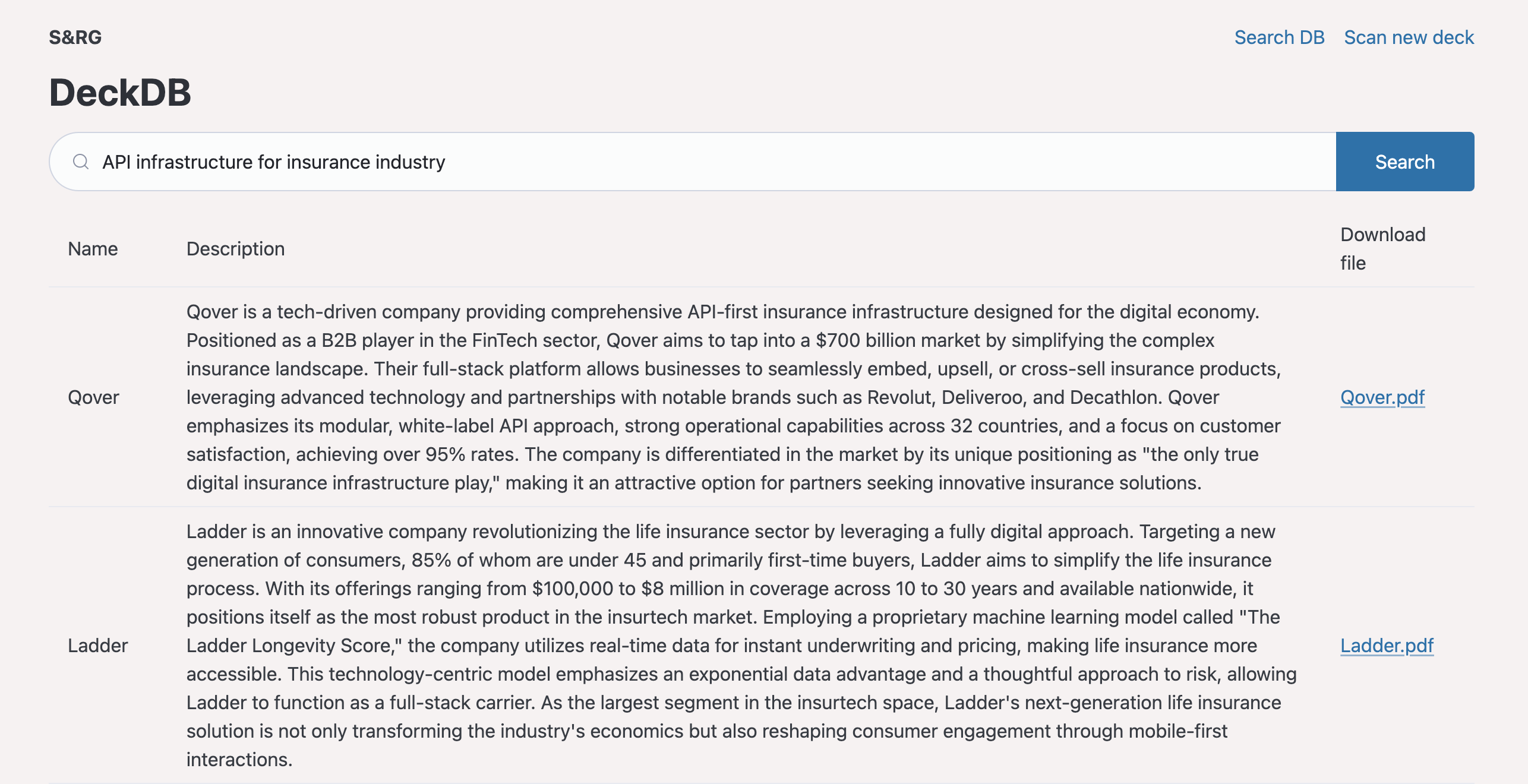 AI-powered searchable pitch deck database developed for venture capital firms