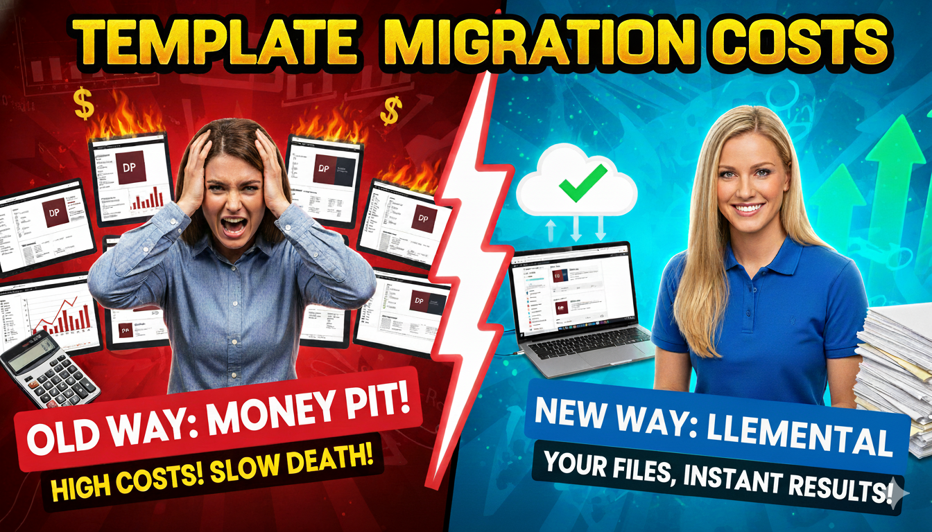 Financial analysis showing hidden costs of migrating corporate PowerPoint templates to AI presentation platforms