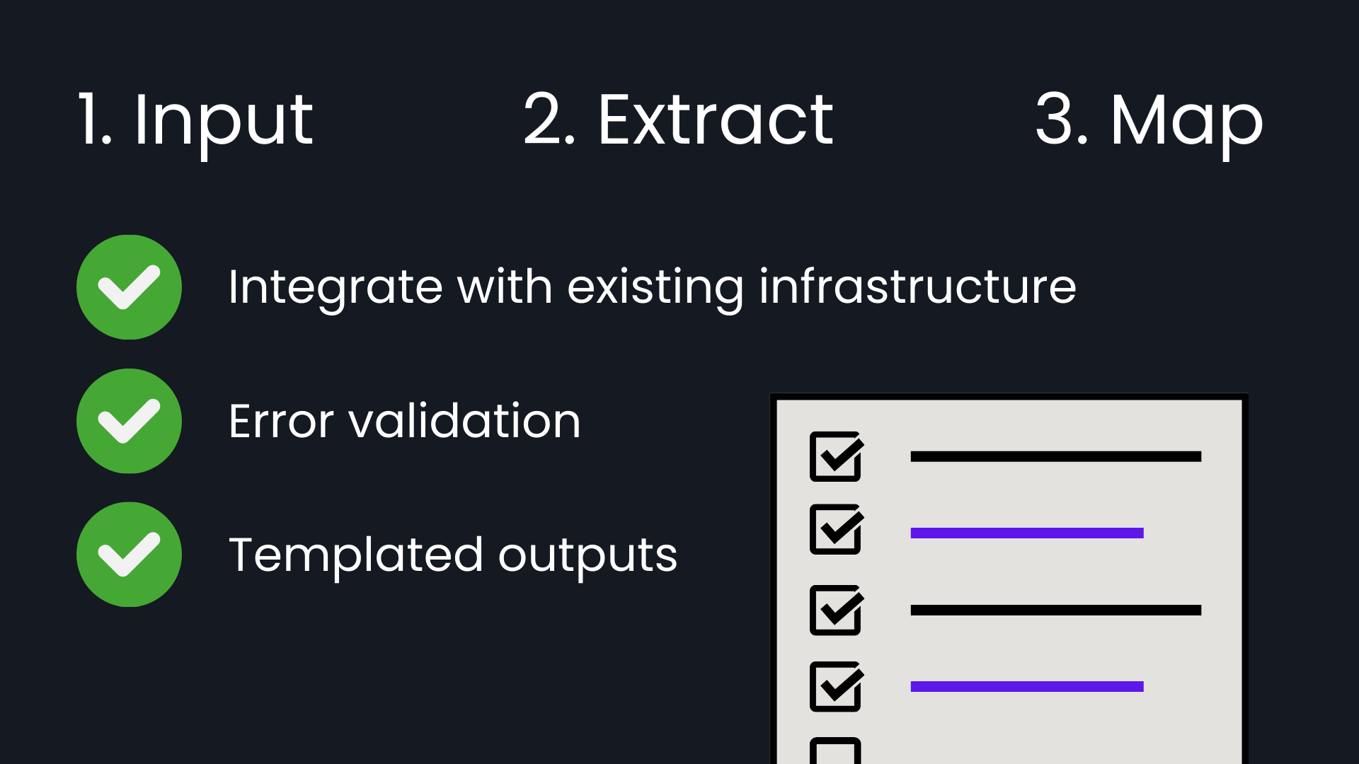 AI image extraction input, extract, map process overview